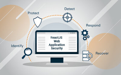 ReactJS Web Security Best Practices